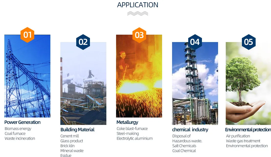 فن سانتریفیوژ مکش فن القایی برای تصفیه اگزوز کوره قوس الکتریکی سری 5-12 9